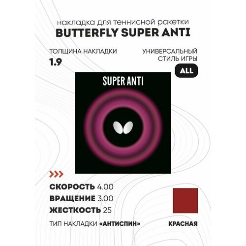 Накладка для ракетки настольного тенниса Super Anti (цвет красный, толщиной 1.9)