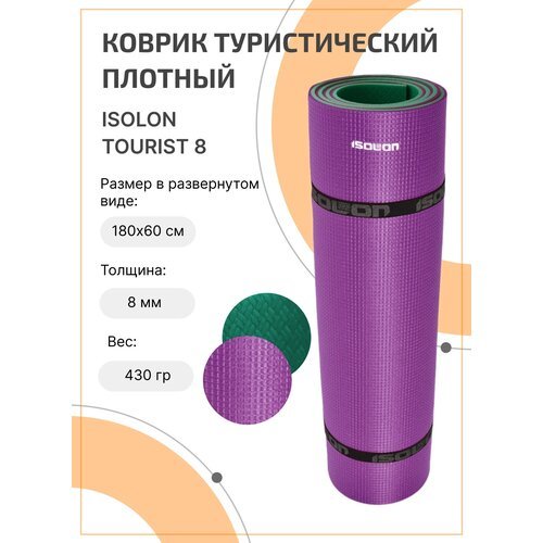 Коврик для туризма и отдыха классический Isolon Tourist 8 мм, 180х60 см бирюзовый/фиолетовый
