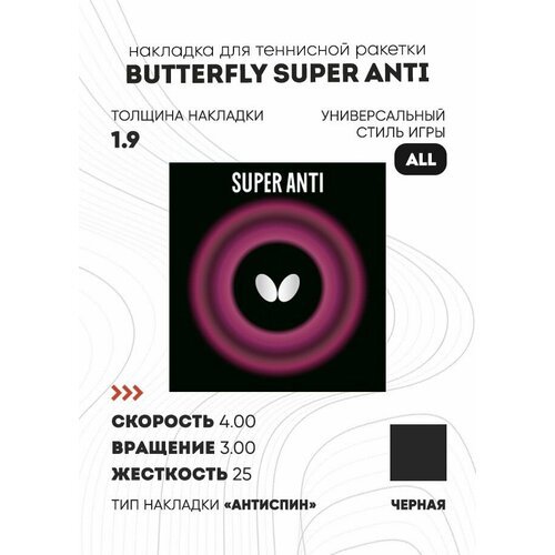 Накладка для ракетки настольного тенниса Super Anti (цвет черный, толщина 1.9)