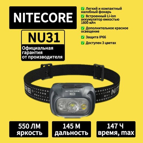 Фонарь налобный Nitecore NU31 Slate Grey, аккумуляторный, светодиодный