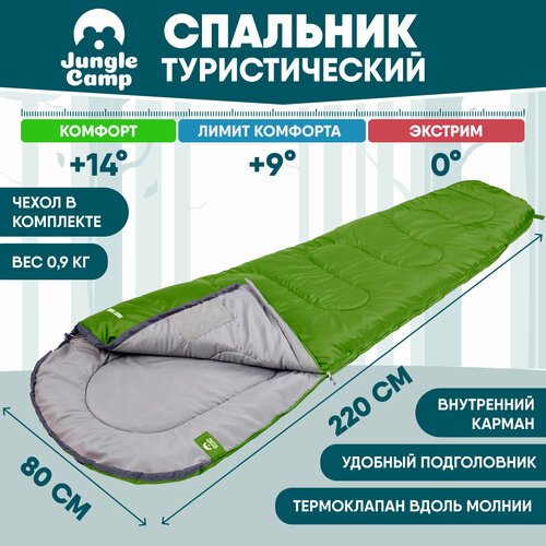 Спальный мешок Jungle Camp Easy Trek, цвет зеленый