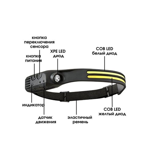 Светодиодный налобный фонарик аккумуляторный гибкий SUPERNOWA