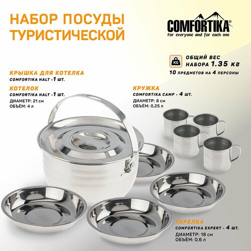 Набор туристической посуды Comfortika 4 персоны нержавеющая сталь средний