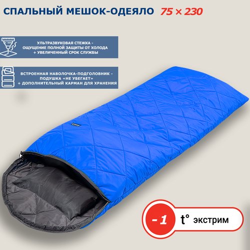 Спальный мешок Фрегат (150) с ультразвуковой стежкой, ширина 75 см, синий, до -1°C, 230 см, ширина 75