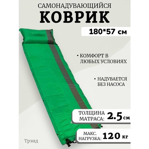 Матрас коврик туристический самонадувающийся одноместный 2.5 см з