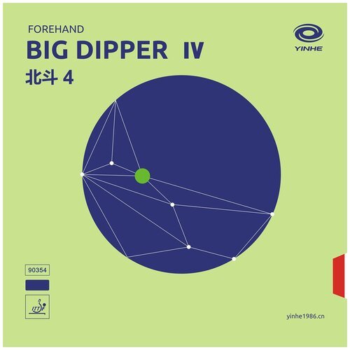 Накладка для настольного тенниса Yinhe Big Dipper IV (4) 38 Red 90354-38, Max