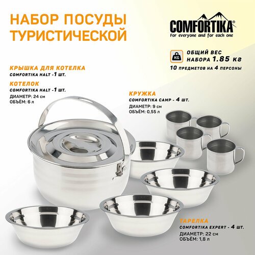 Набор туристической посуды Comfortika 4 персоны нержавеющая сталь большой