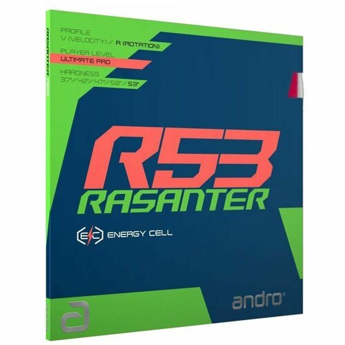 Накладка Andro RASANTER R53