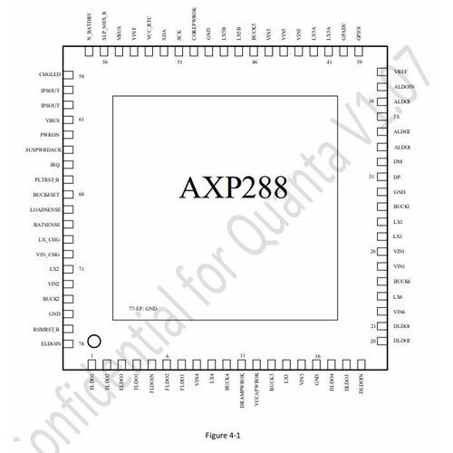 Микросхема AXP288 Bulk